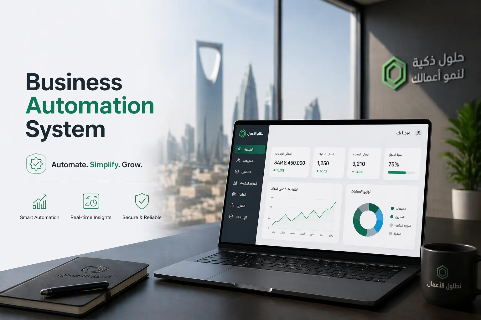Business Management Systems
