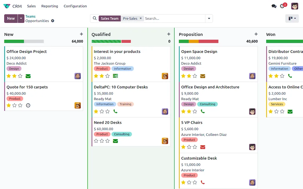 Odoo CRM pipeline in Kanban view