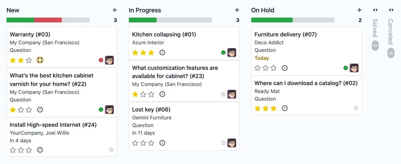 Odoo Helpdesk tickets in Kanban view