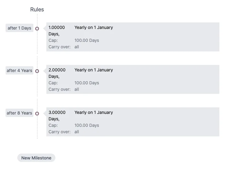Odoo Time Off accrual plan rules