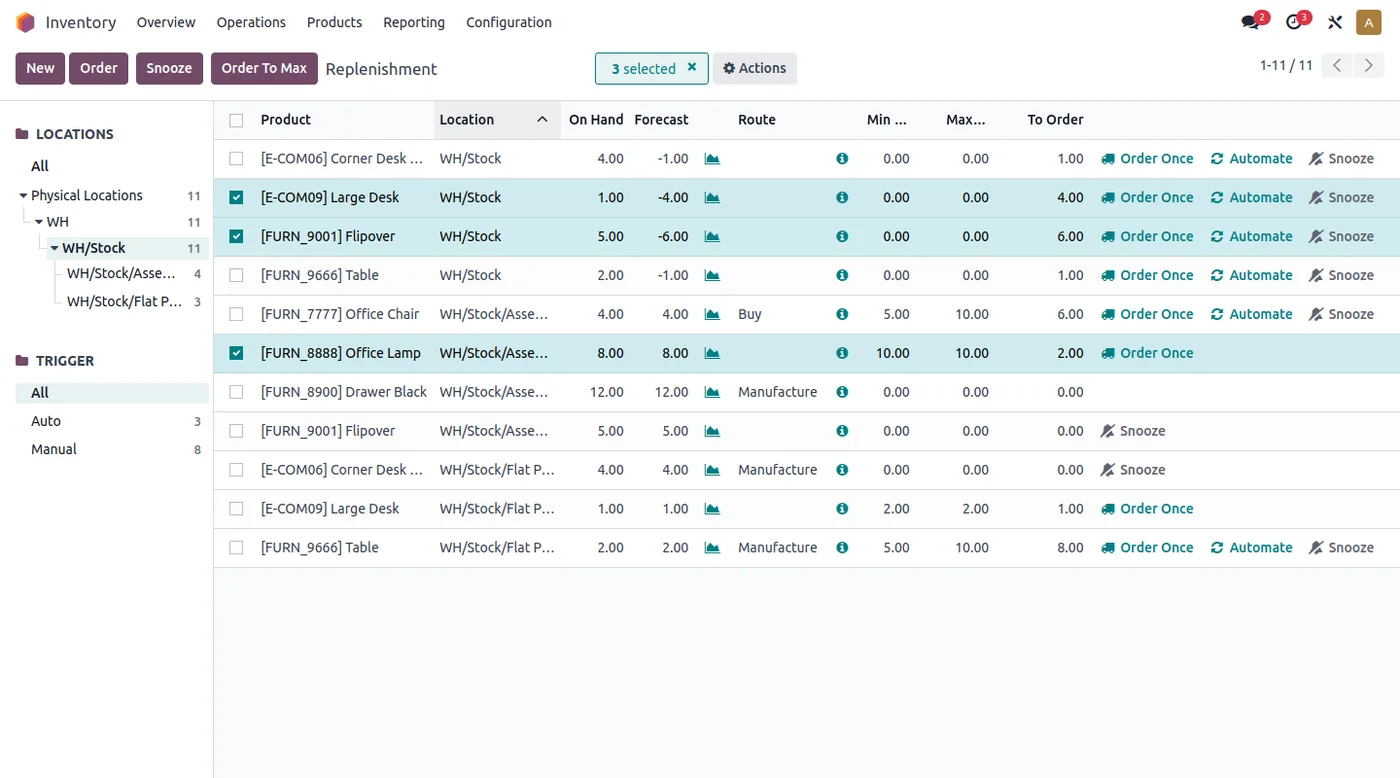 Odoo Inventory replenishment screen