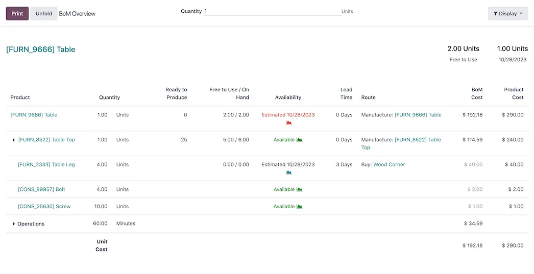 Odoo manufacturing order overview with costs
