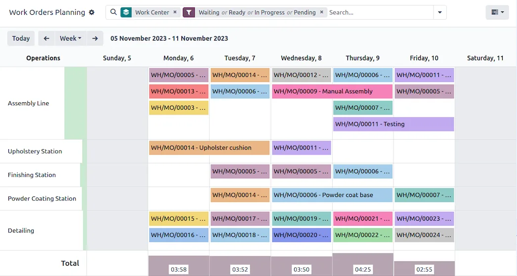 Odoo work order planning by work centre