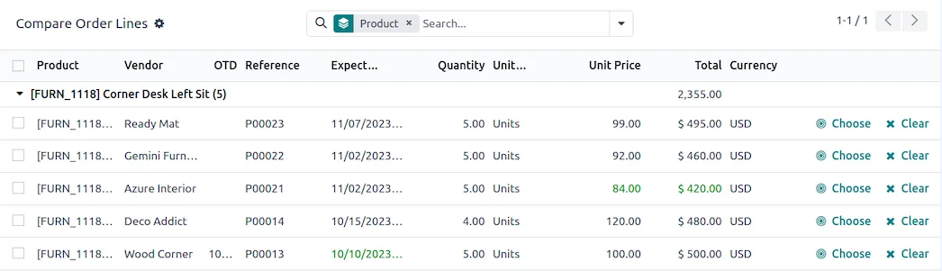 Odoo comparison of vendor offers by product line