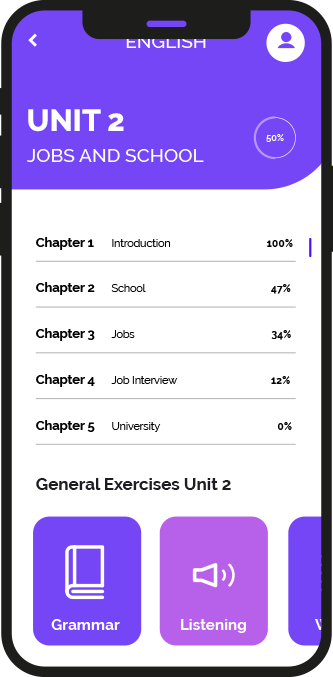 Raqmiat App Development